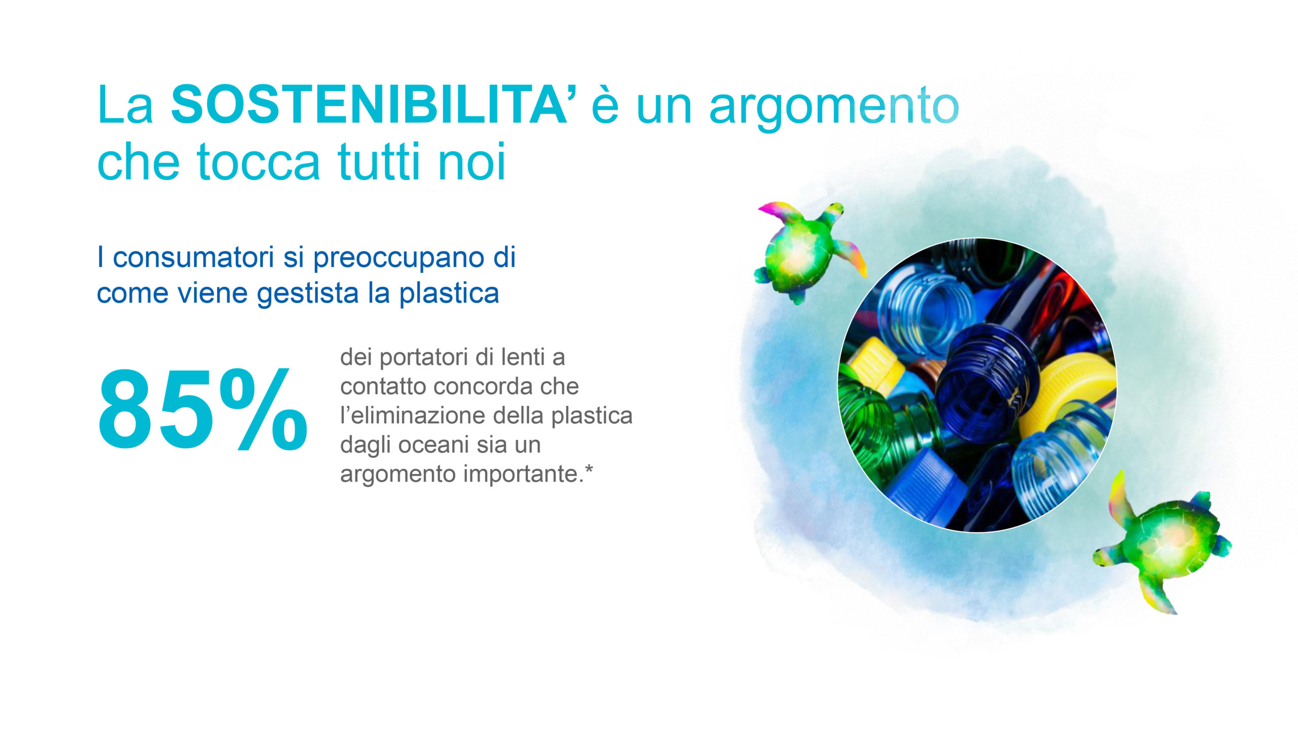 Presentazione standard di PowerPoint Presentazione standard di PowerPoint